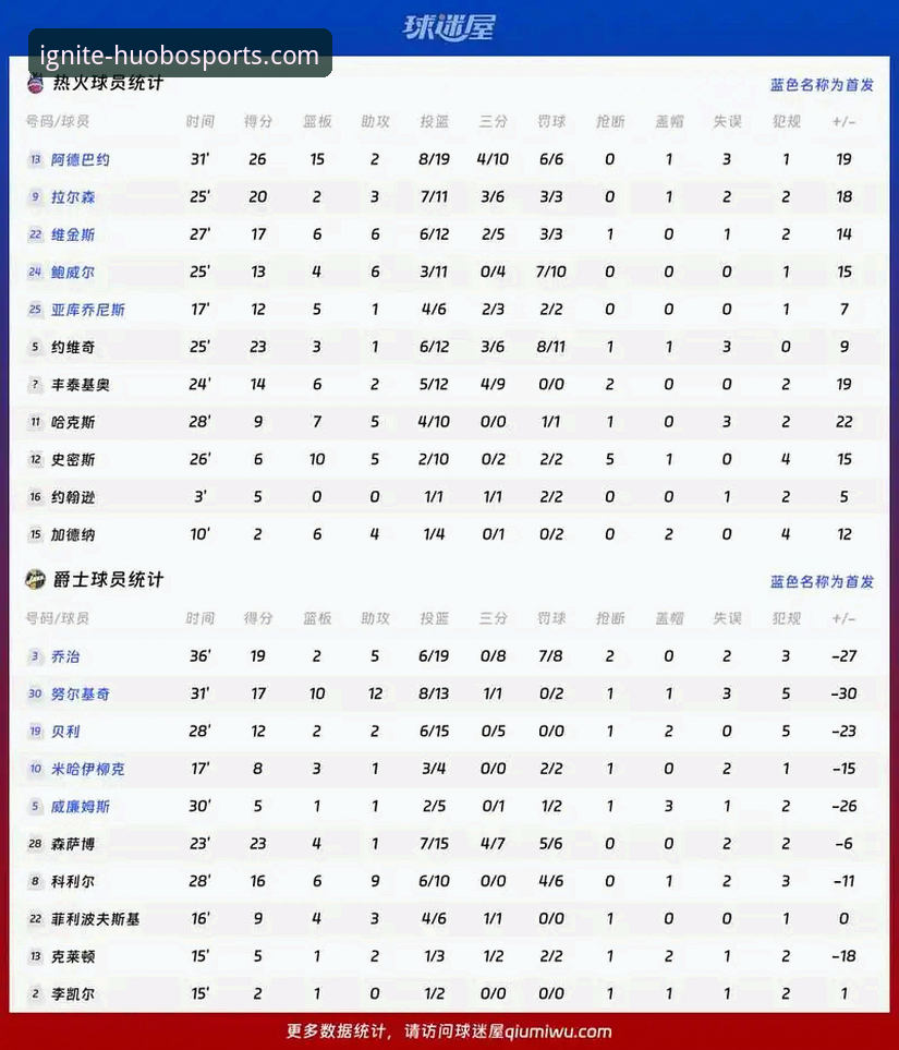 资深用户揭秘：火博体育在线平台的使用心得与实战指南